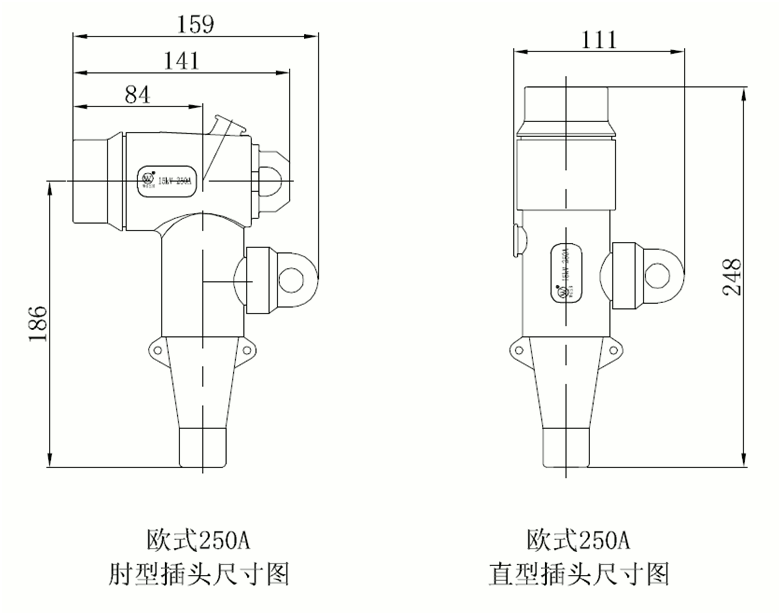 PA视讯在线官网欧式250A可分离连接器结构尺寸.gif